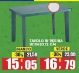 Maury's Tavolo in resina 101x68x72 cm offerta