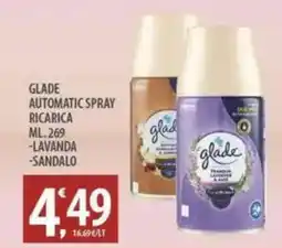 Sisa Glade automatic spray ricarica offerta