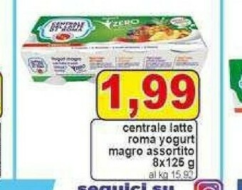 Pewex Yogurt offerta