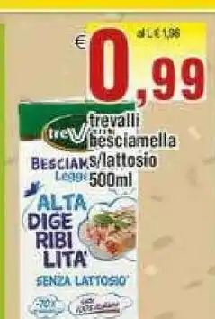 Besciamella