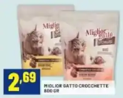 Risparmio Casa Miglior batto crocchette offerta
