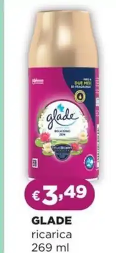La Saponeria GLADE ricarica offerta
