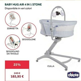 Prenatal Accessori neonato offerta