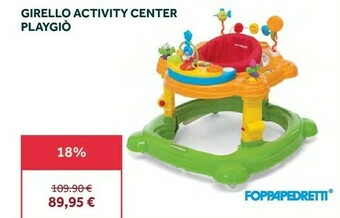 Prenatal Accessori neonato offerta