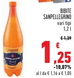 Conad Bibite SANPELLEGRINO offerta