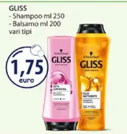 Acqua & Sapone GLISS offerta
