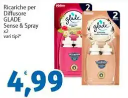 Sidis Ricariche per Diffusore GLADE Sense & Spray x2 vari tipi offerta