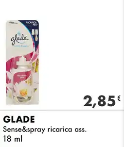 Iper Tosano GLADE Sense&spray ricarica ass. offerta
