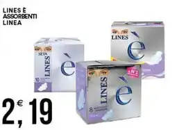 Vantaggio Cash&Carry Lines è assorbenti linea offerta