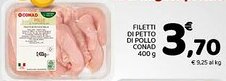 Conad Filetti di petto di pollo CONAD offerta