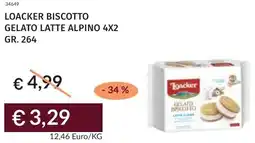 Prezzemolo e Vitale Loacker biscotto gelato latte alpino offerta