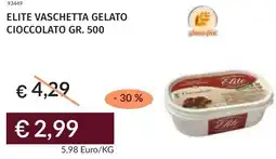 Prezzemolo e Vitale Elite vaschetta gelato cioccolato offerta