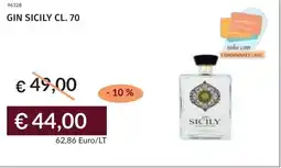 Prezzemolo e Vitale Gin sicily offerta