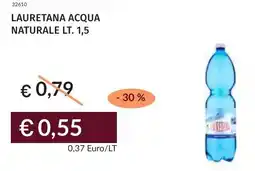 Prezzemolo e Vitale Lauretana acqua naturale offerta