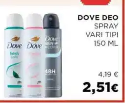 Coop DOVE DEO offerta