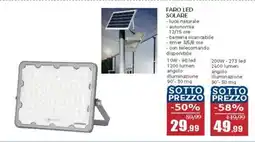 Happy Casa Faro LED solare offerta