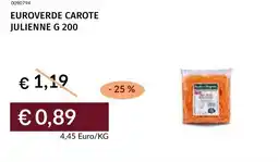 Prezzemolo e Vitale Euroverde carote julienne offerta