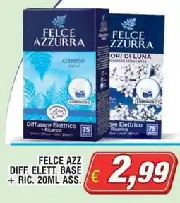 Maury's Felce azz diff. elett. base +ric. offerta