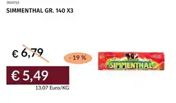 Prezzemolo e Vitale Simmenthal offerta