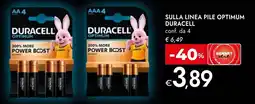 Bennet Sulla linea pile optimum DURACELL offerta