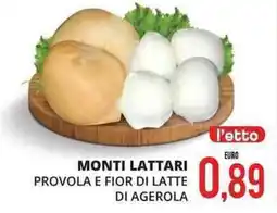 Mazzeo Giocattoli Monti lattari provola e fior di latte di agerola offerta