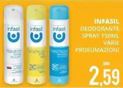 Mazzeo Giocattoli Infasil deodorante spray varie profumazioni offerta