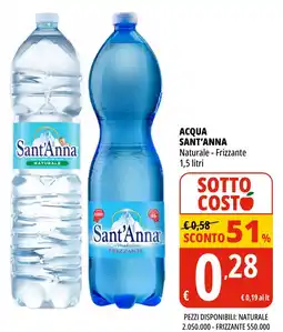 Tigros Acqua SANT'ANNA offerta