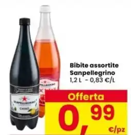 Interspar Bibite Sanpellegrino offerta