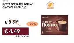 Prezzemolo e Vitale Motta coppa del nonno classica offerta