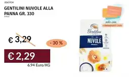 Prezzemolo e Vitale Gentilini nuvole alla panna offerta