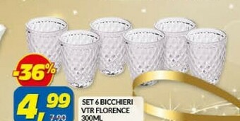 Risparmio Casa Bicchieri offerta
