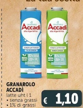 Deco Supermercati Latte granarolo offerta
