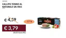 Prezzemolo e Vitale Callipo tonno al naturale offerta