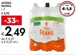 Bennet Acqua PANNA offerta