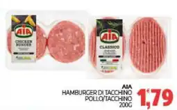 Eté Aia hamburger di tacchino pollo/tacchino offerta