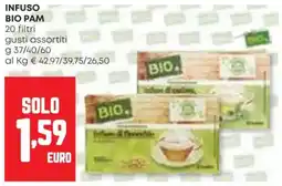 Panorama Infuso bio PAM offerta