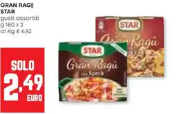 Panorama Gran Ragu STAR offerta