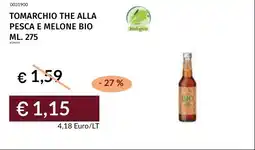Prezzemolo e Vitale Tomarchio the alla pesca e melone bio offerta