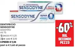 Panorama Dentifricio SENSODYNE offerta