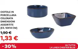 Max Factory Ciotole in porcellana colorata dimensioni offerta
