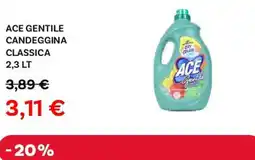 Max Factory Ace gentile candeggina classica offerta