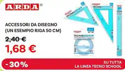 Max Factory Arda accessori da disegno offerta