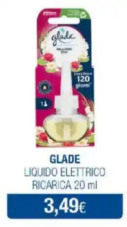 Acqua & Sapone Glade liquido elettrico ricarica offerta