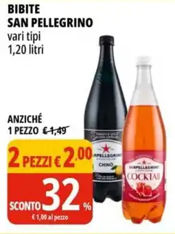 Tigros Bibite SAN PELLEGRINO offerta