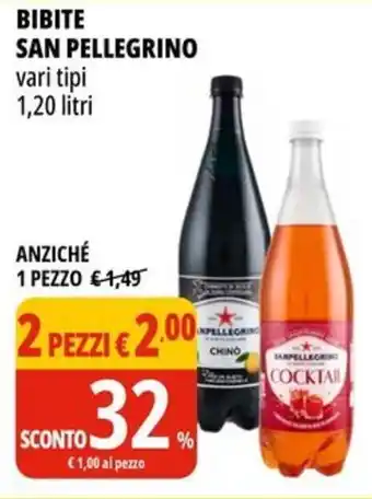 Tigros Bibite SAN PELLEGRINO offerta