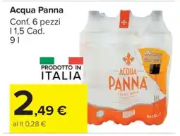 Carrefour Acqua Panna offerta
