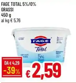 IperFamila Fage total 5%/0% grassi offerta