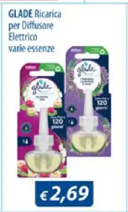 Acqua & Sapone GLADE Ricarica per Diffusore Elettrico offerta