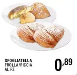 Gecop Sfogliatella frolla/riccia offerta