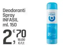 Supermercati Dok Deodoranti Spray INFASIL offerta